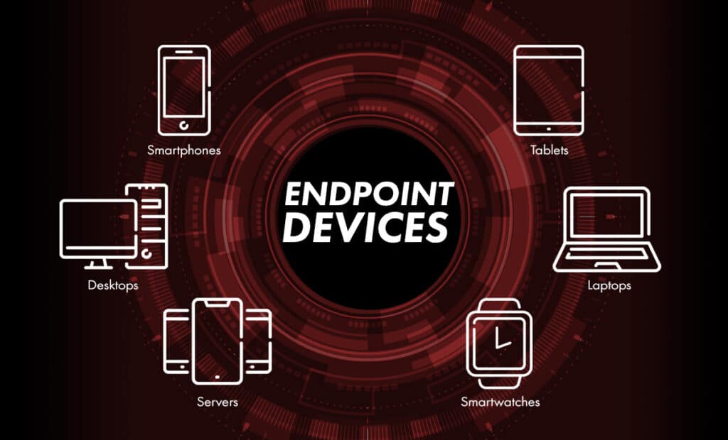 an illustration with the types of technology that are considered endpoint devices